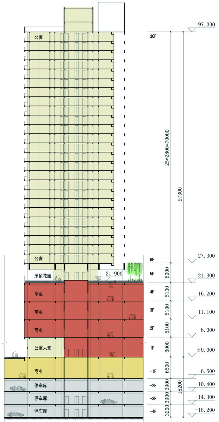 公寓剖面圖_調整大小.jpg
