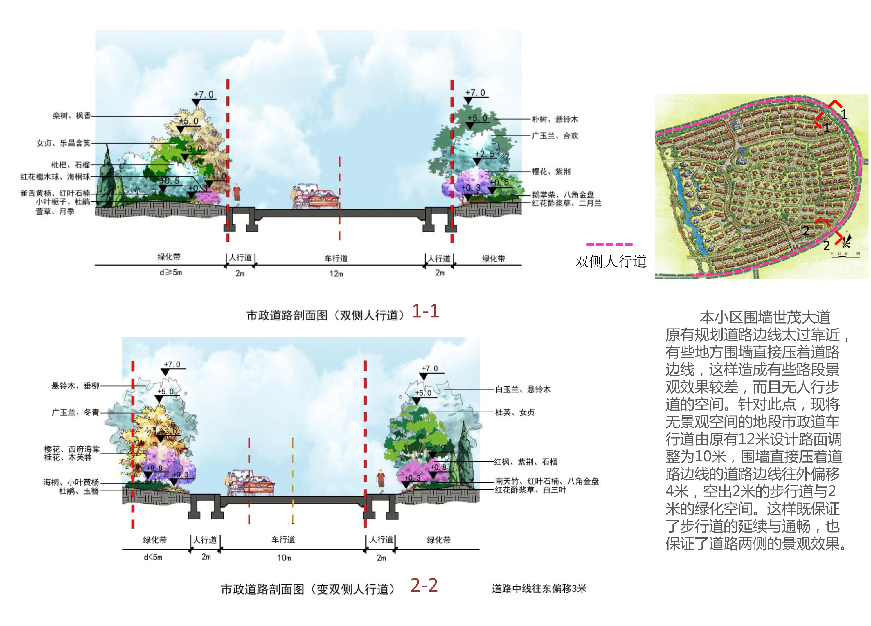 ▼ 植物分析,plant analysis