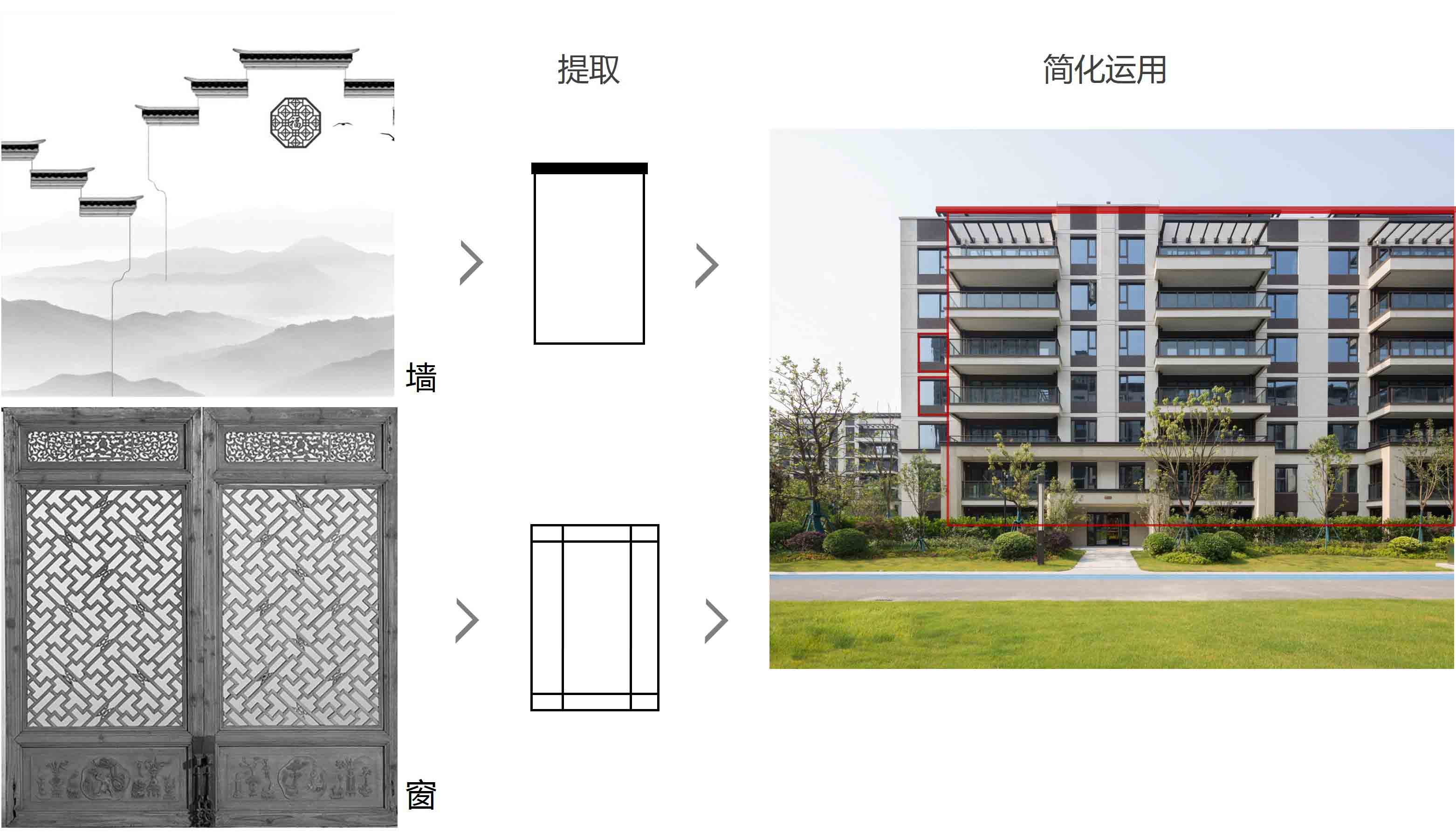 保利·府院江南,简化提取江南的"墙"元素和"窗"元素,创造性运用到建筑