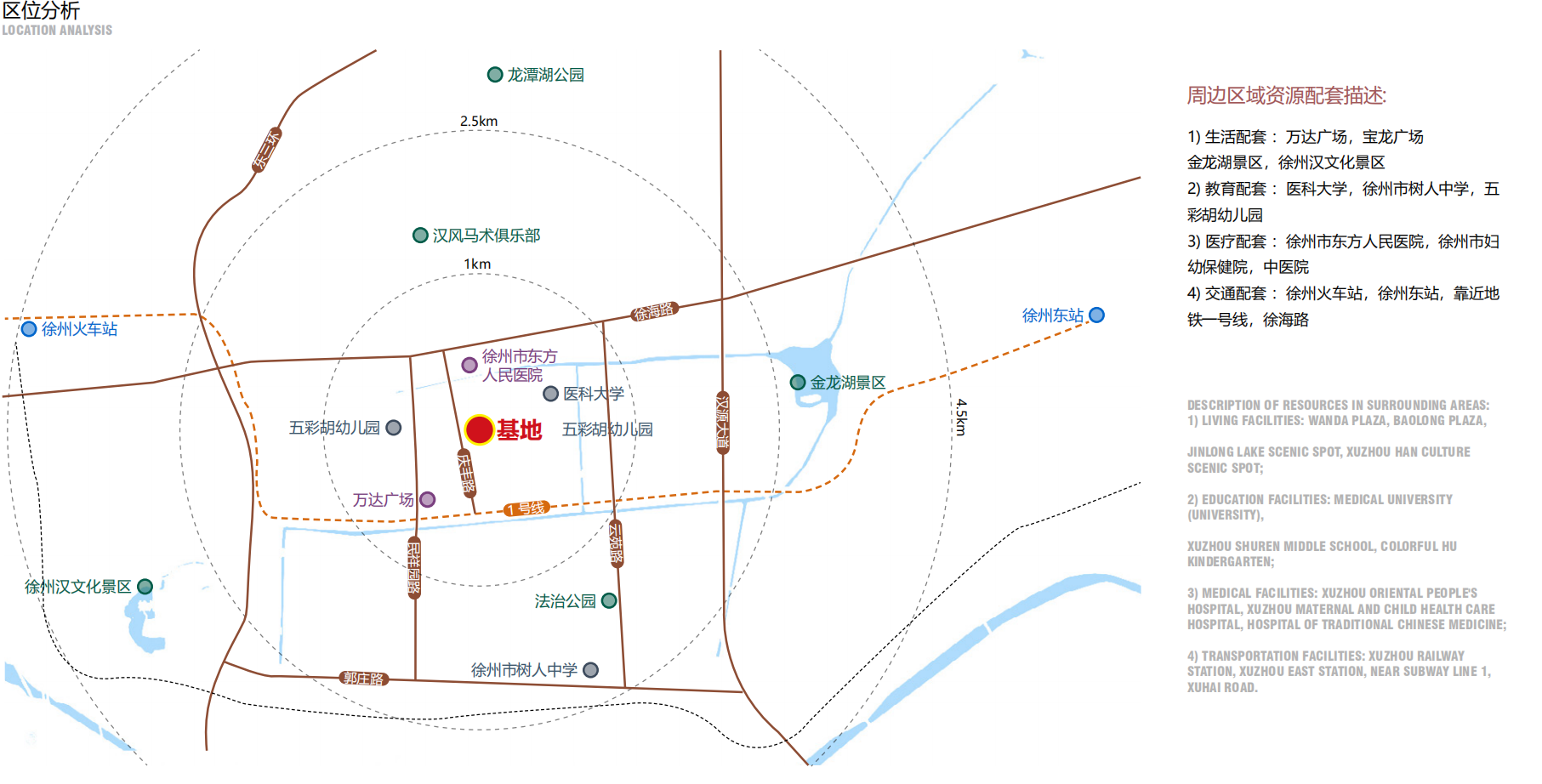 徐州中梁金为百悦城