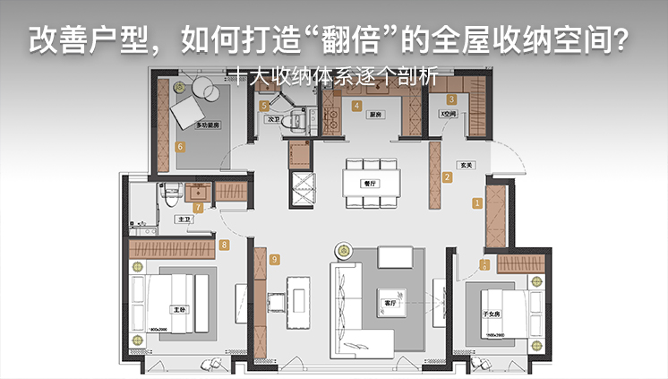 改善户型，如何打造“翻倍”的全屋收纳空间？