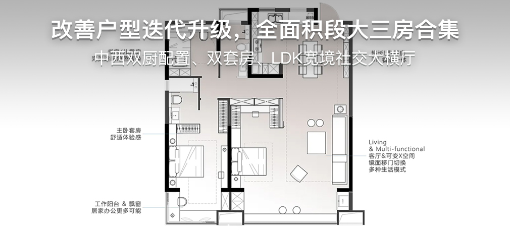 改善户型迭代升级，全面积段大三房合集