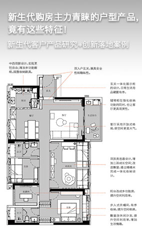 新生代购房主力青睐的户型产品，竟有这些特征！