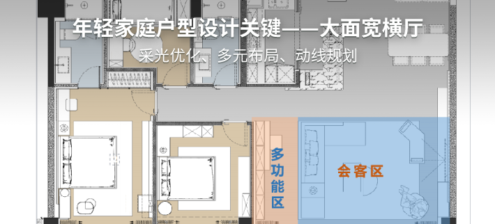 轮播图