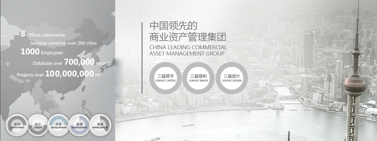 上海三益建筑设计有限公司