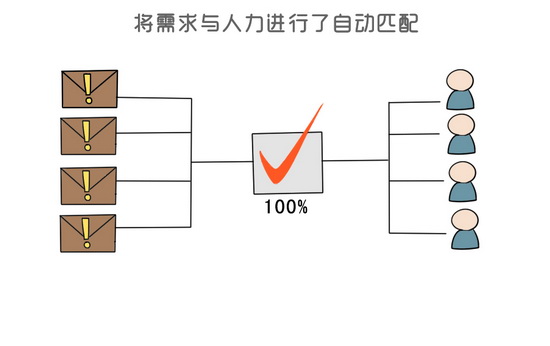 配圖 05_調(diào)整大小.jpg