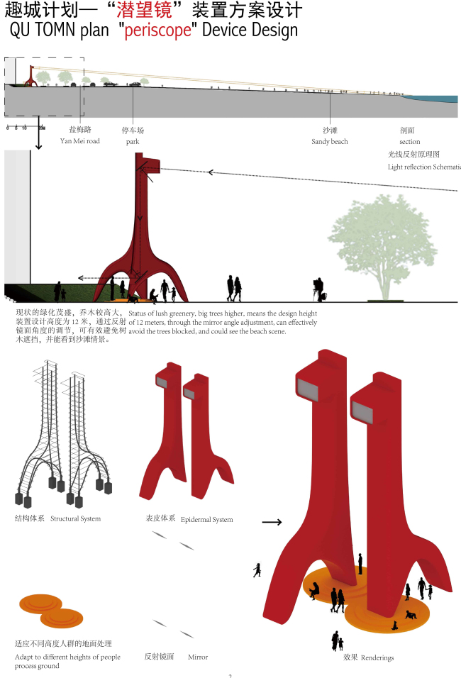 潛望鏡.jpg