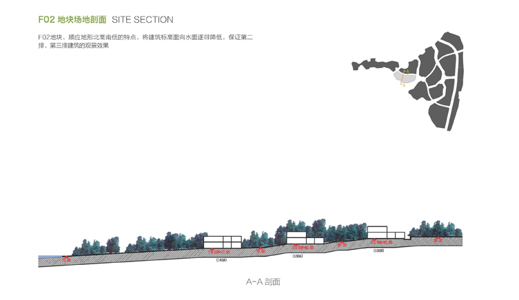 07-F02场地剖面副本.jpg