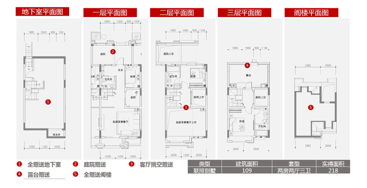 上海金地·玺华邨