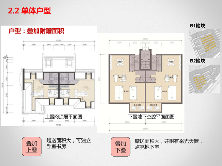 金地上海都会艺境·双都汇