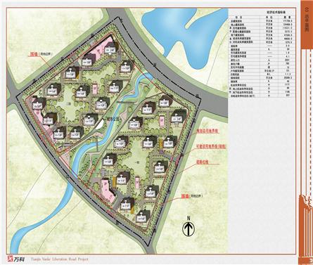 天津万科新梅江柏翠园