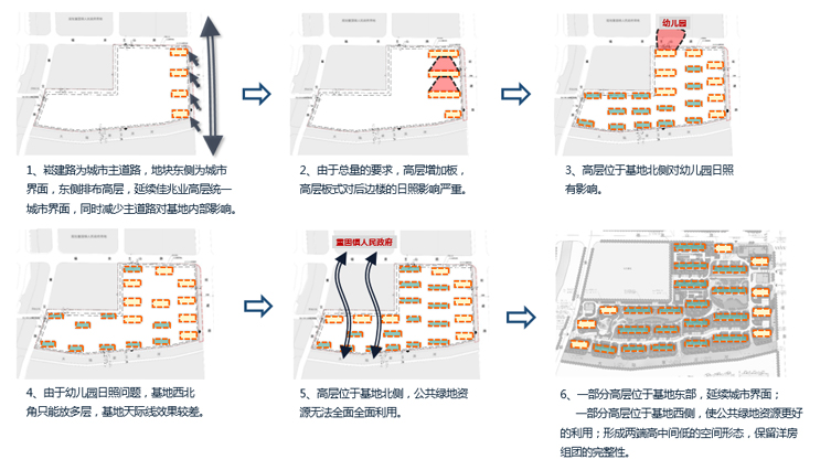 上海青浦绿地新里波洛克公馆-PC样板示范工程