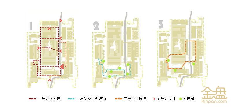 10-4-人行动线示意图.jpg