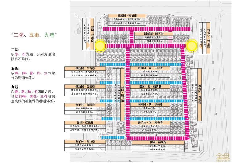 北科建泰禾.丽春湖院子