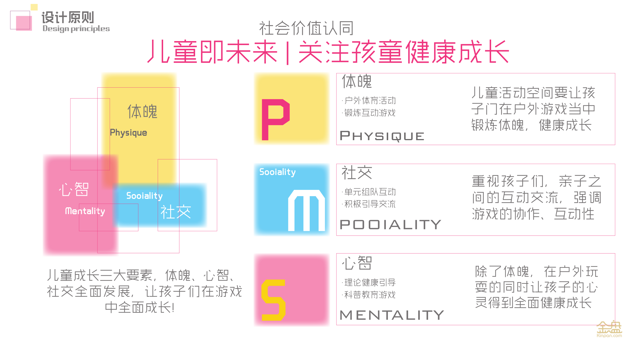 南通万科翡翠公园