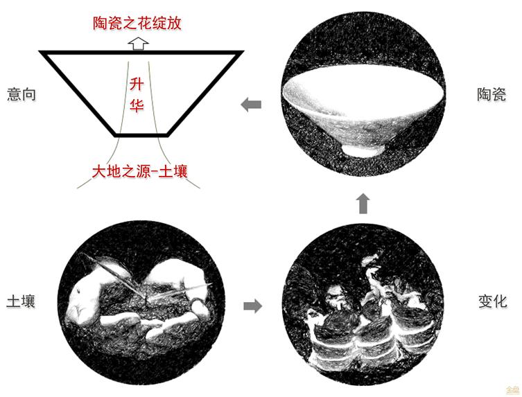 1-构思2.jpg