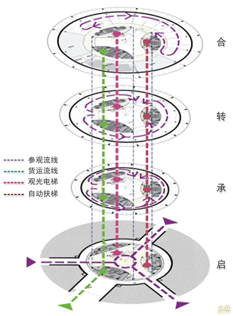 1-构思4.jpg