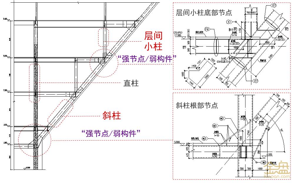 2-结构7.jpg