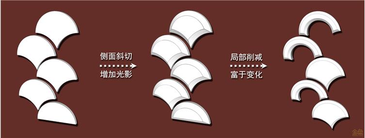 3-材料5.jpg