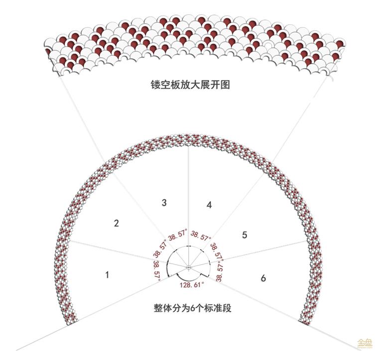 3-材料1.jpg