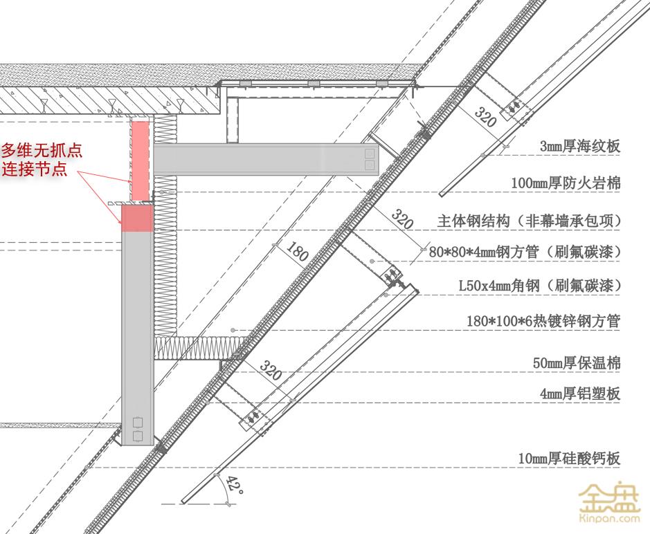 2-结构5.jpg