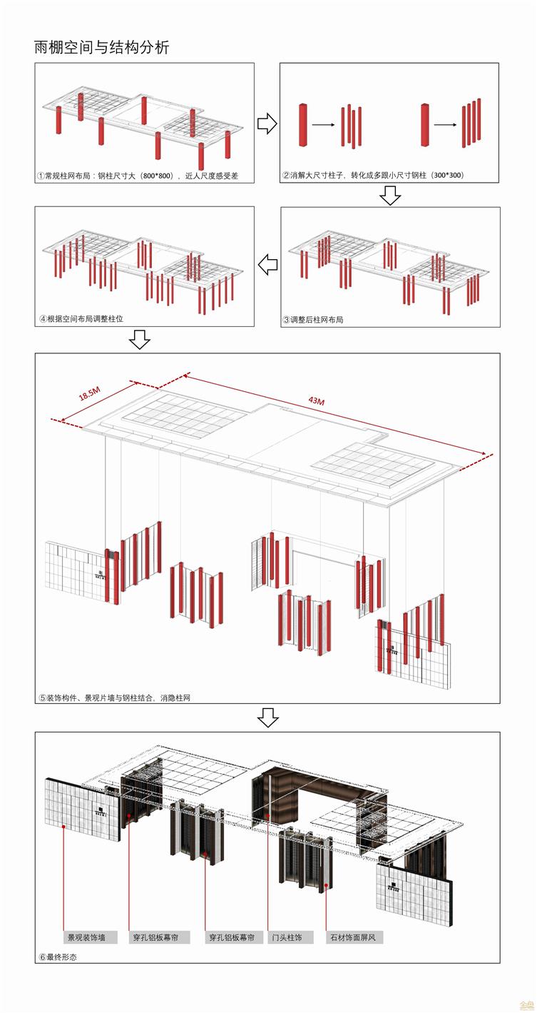 调整大小 雨棚空间与结构分析(1).jpg