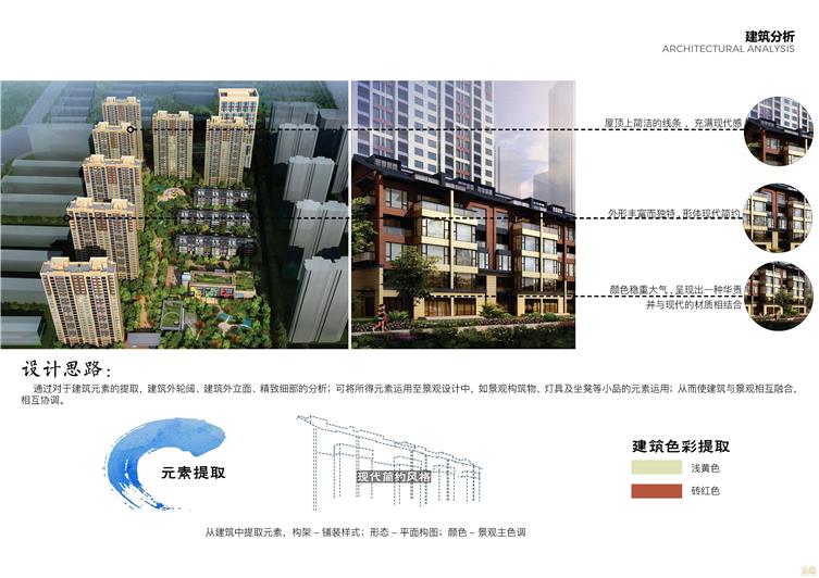 潍坊·学府生活城