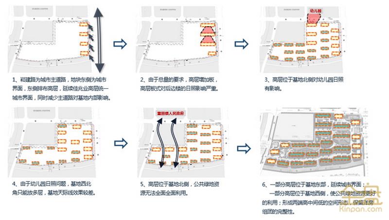 上海青浦绿地新里波洛克公馆-PC样板示范工程