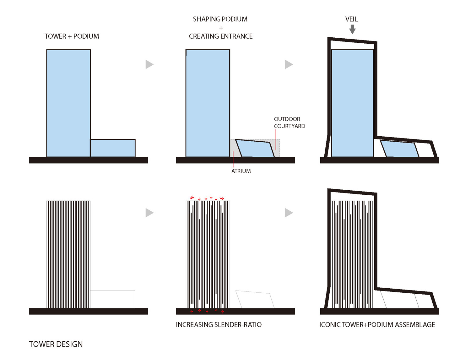 20120112_Design_Rationale_REVISED_页面_1.jpg