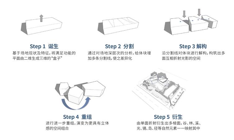 奥园 成都云璟-12.jpg