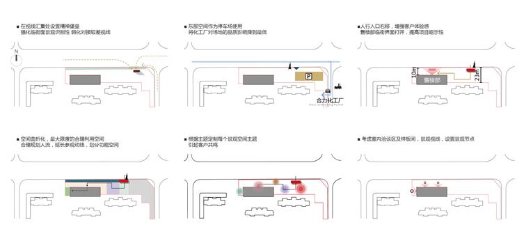 淄博保利城