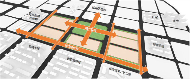 赤峰松山万达示范区