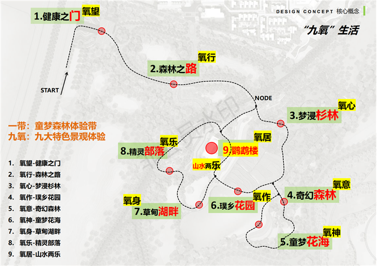 滁州明湖康养生态小镇项目