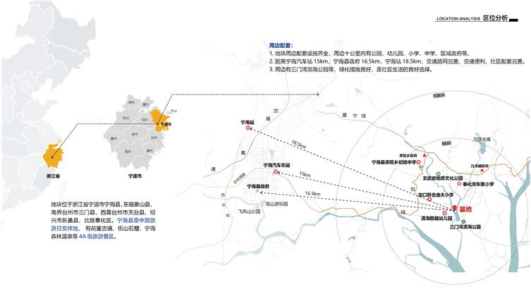 中昂宁海新天地