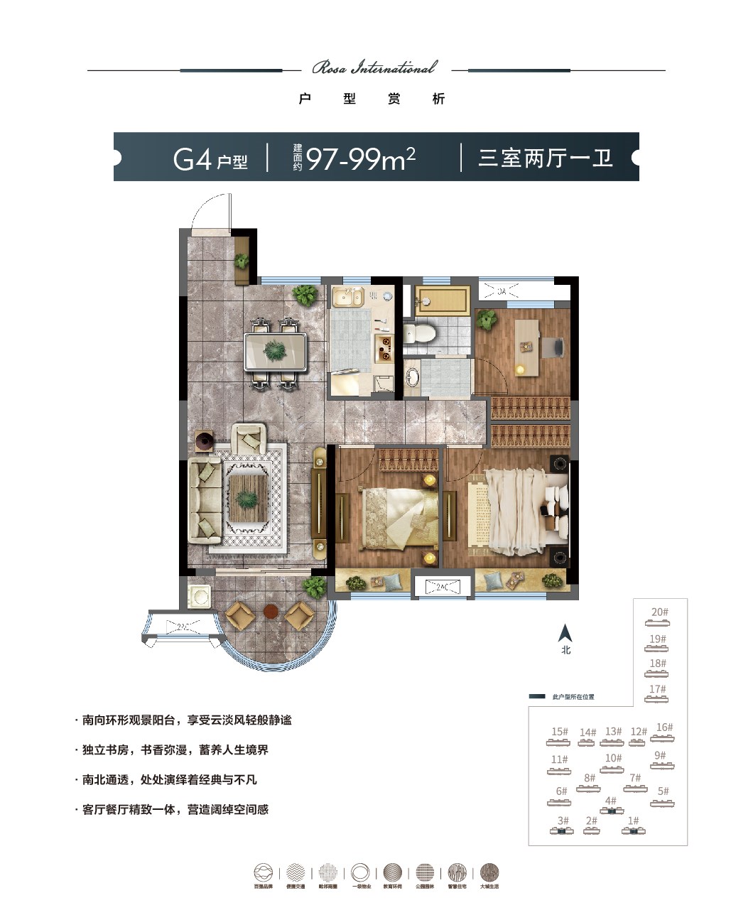 黄冈蔷薇国际楼盘详情图片