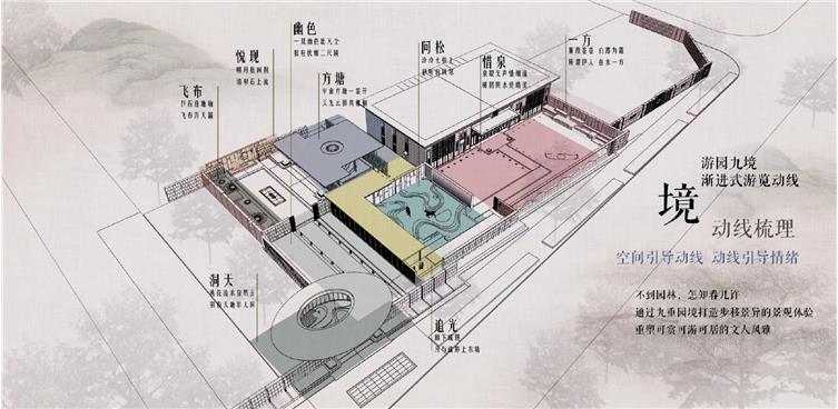 天水金恒秦洲府