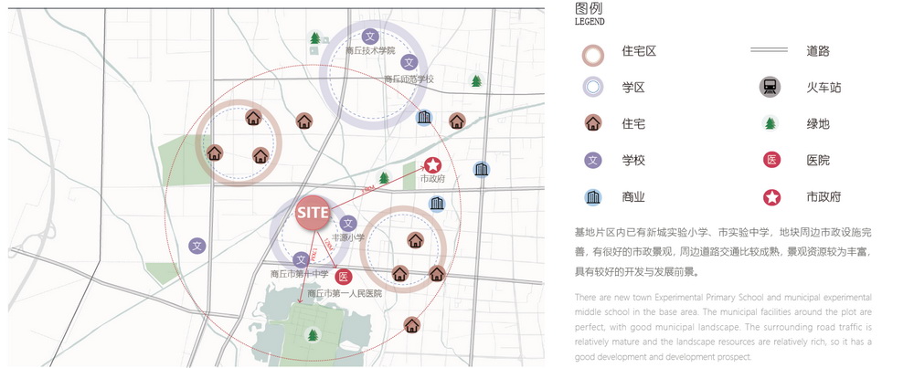 商丘 正商书香华府示范区