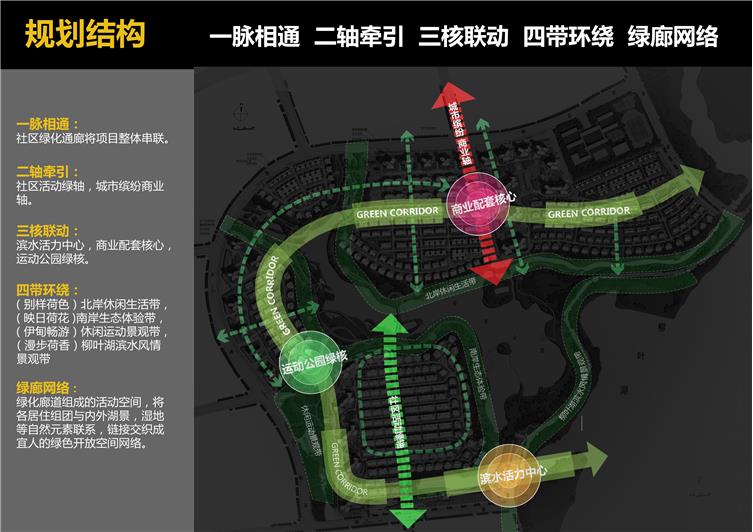 常德保利中央公园三期
