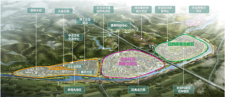 成都西南融创中法农业科技园中法·爱吉斯小镇