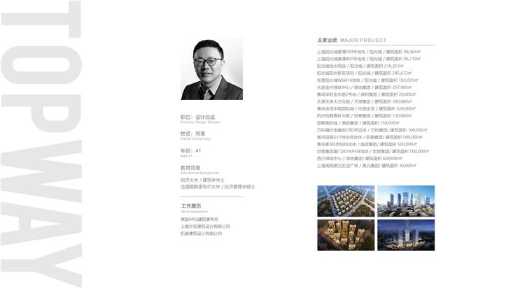 對外團隊簡歷2020-鄭重.jpg