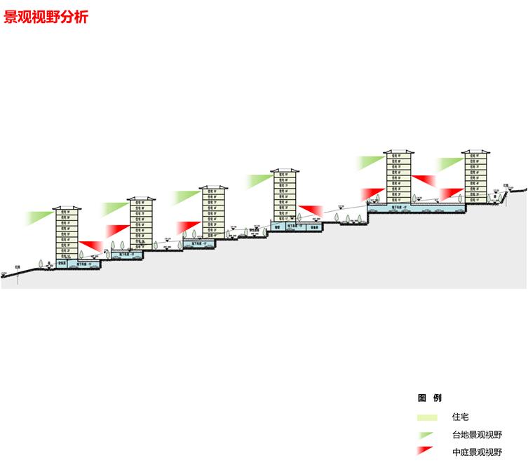 景观视野.jpg 景观视野.jpg
