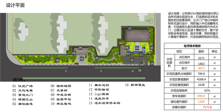 晋中电建洛悦宸院示范区项目