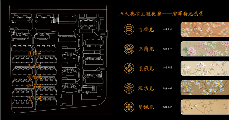 上海中建东孚中建·阅澜山