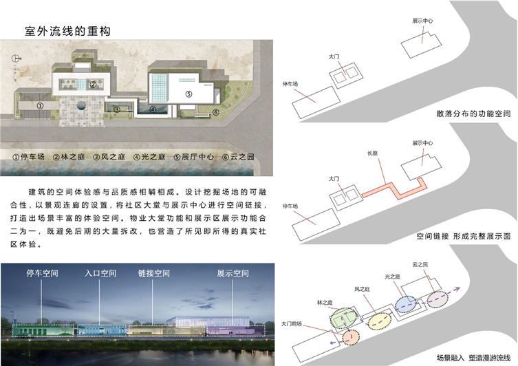 05-室外流线分析.jpg