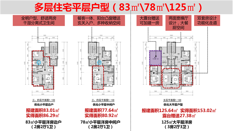 83或78或125多层住宅平层户型.jpg