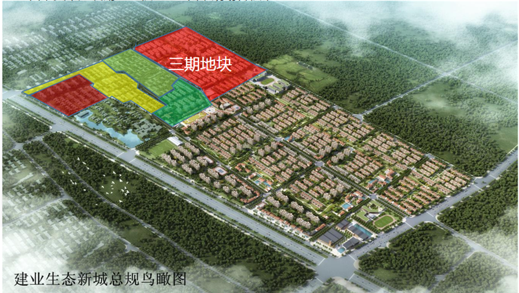 鄢陵建业 · 生态新城三期一批大区
