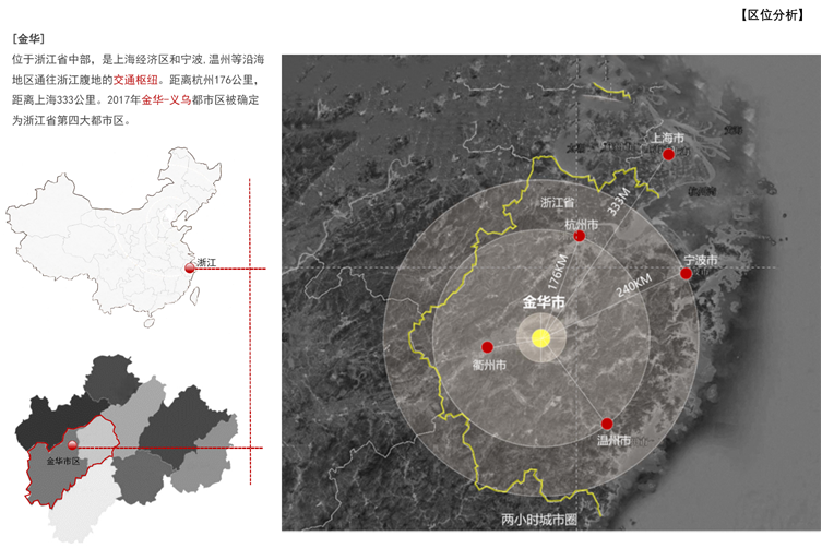 金华阳光城山嘴头未来社区中心