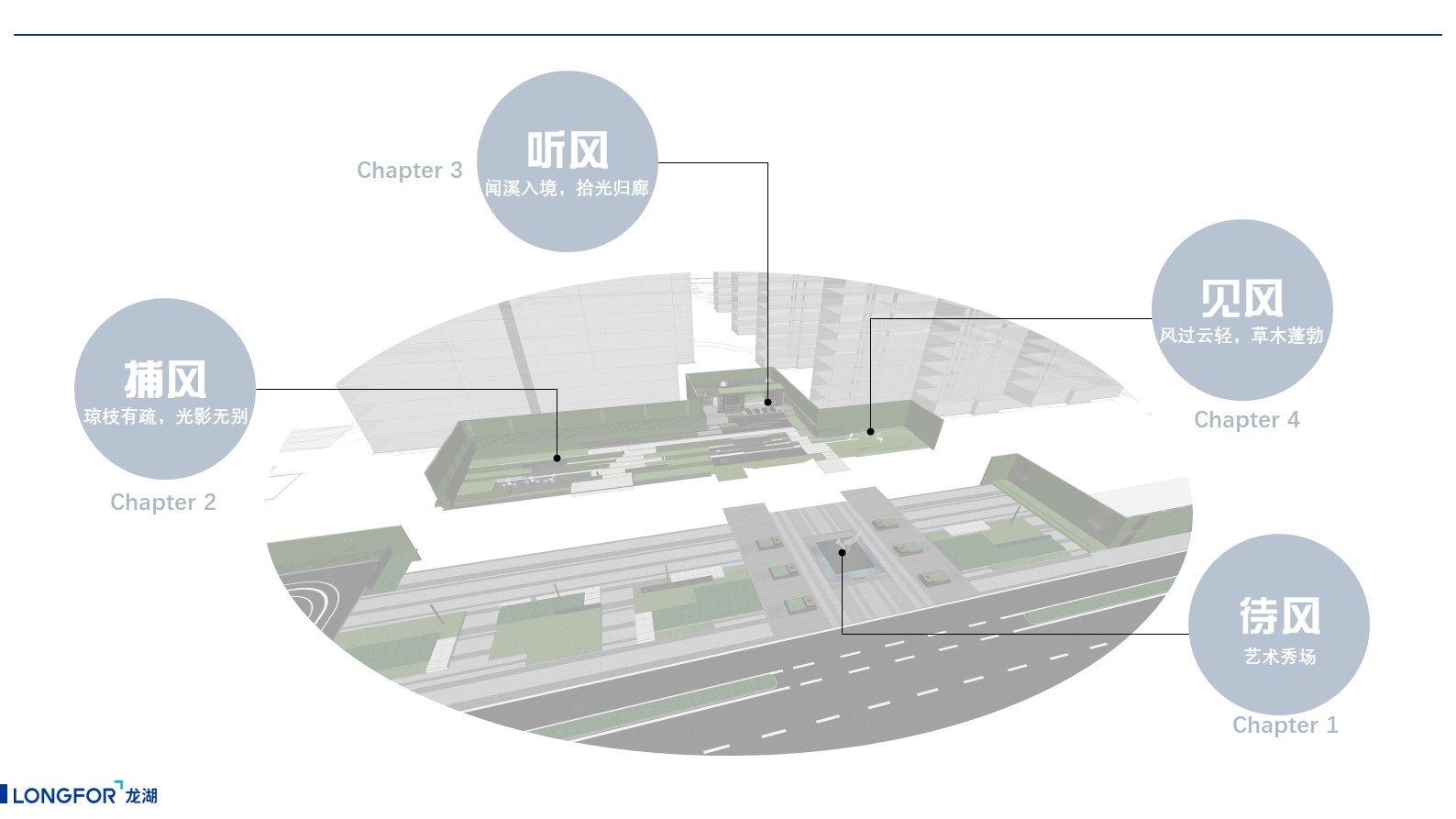 张家港龙湖碧桂园·天璞