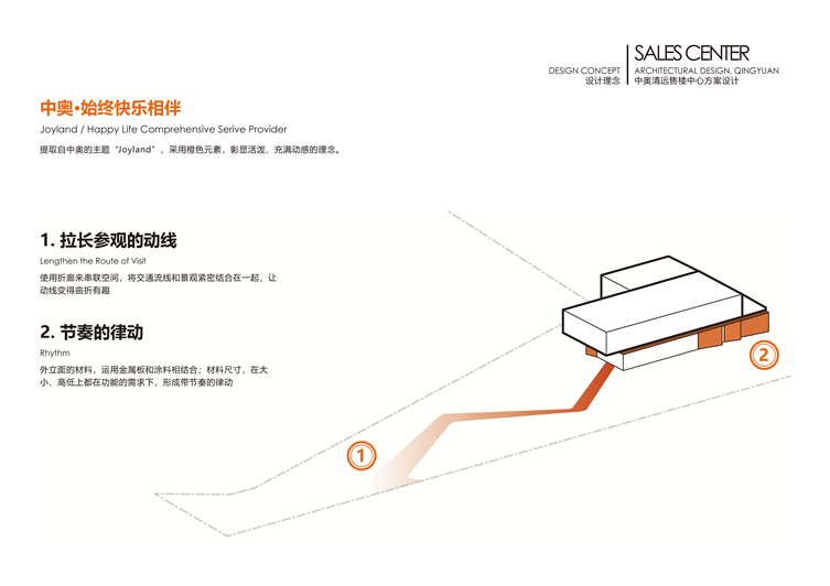 中奥清远售楼处方案2021-04-02_页面_13.jpg