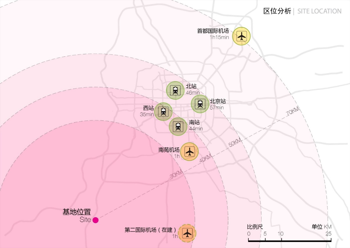 中粮健康科技园